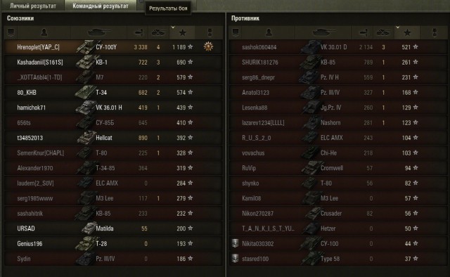 Wargaming 15