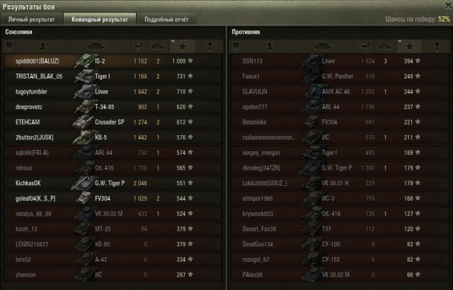 Wargaming 17