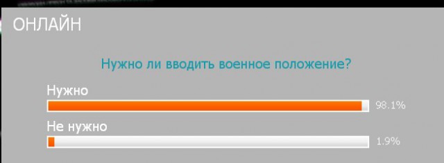 Перемирие кончилось, едва начавшись.