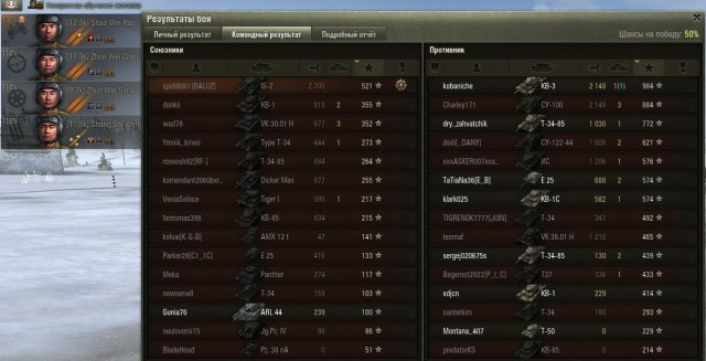 Wargaming 19