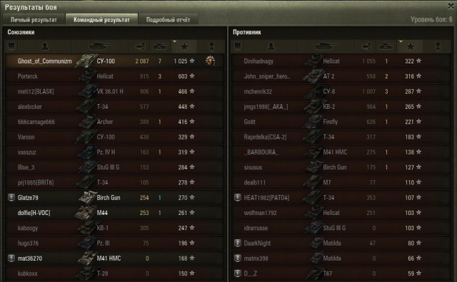 Wargaming 27