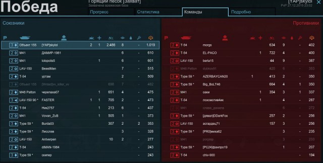 Armored Warfare