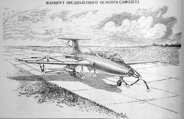 Альбом наглядных пособий по самолетам МиГ-15-17