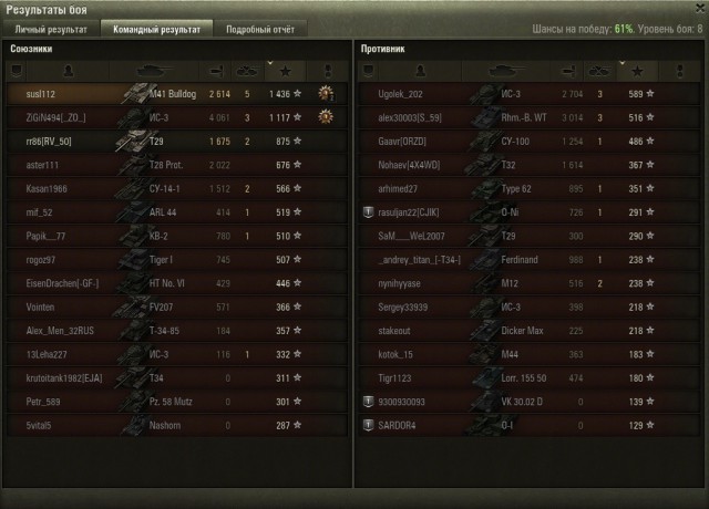 Wargaming 32