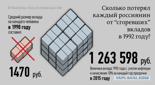 Миллиардеры массово уезжают из России