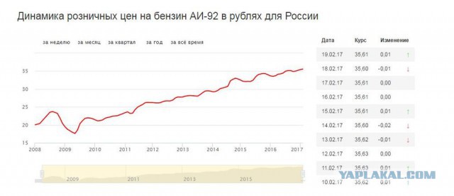 Что-то в глаз попало...