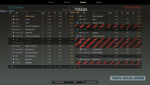 Armored Warfare 2