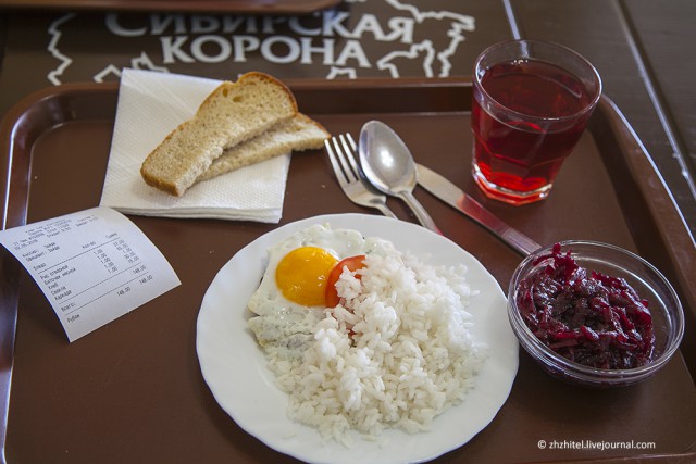 Цены на еду в Крыму. Сезон 2018