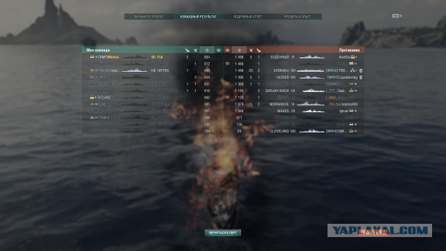 World of Warships - 5