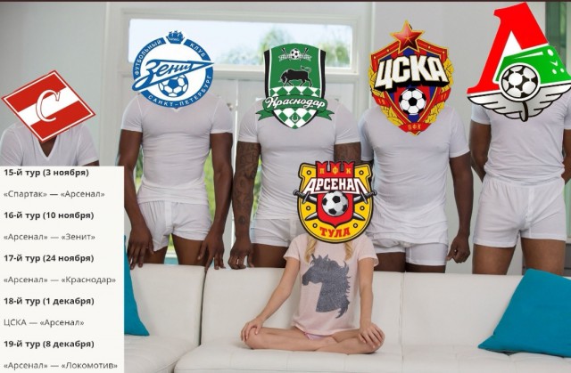 Чемпионат России по футболу (последний тур 2018/2019 и межсезонье)