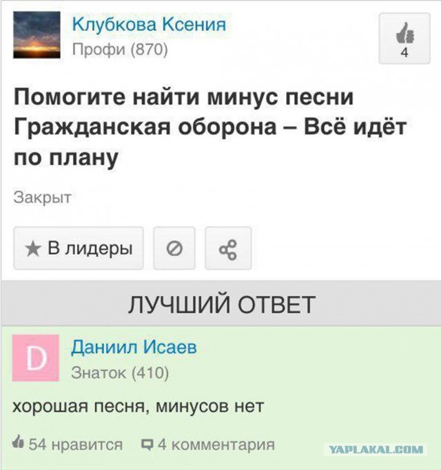 Кому  Афро-рока лютого?