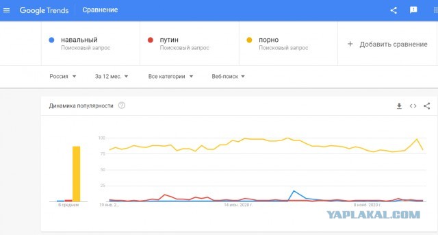 Стрим возвращения Навального из Берлина во Внуково