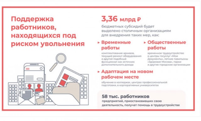 Собянин сообщил, что под риском потерять работу в Москве находятся 200 тысяч человек
