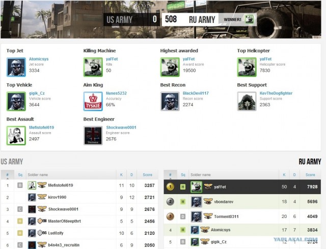 Battlefield 3!