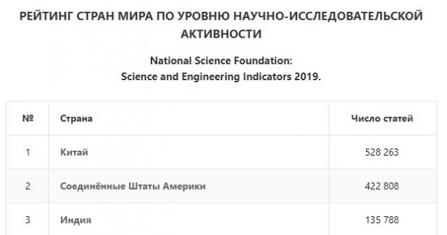 Учительница в США
