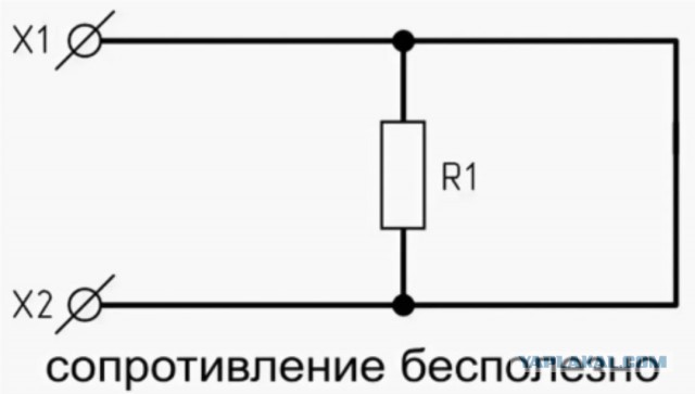 Картинок подвезли