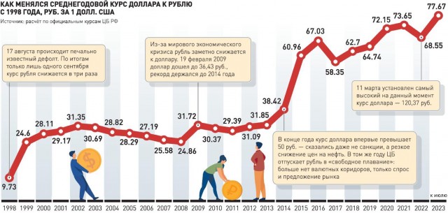 Lada Vesta перестали покупать. Почему?!