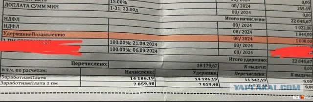 «Под угрозой увольнения». Врачи в Екатеринбурге заявили, что их заставили отдать зарплату на помощь Курску