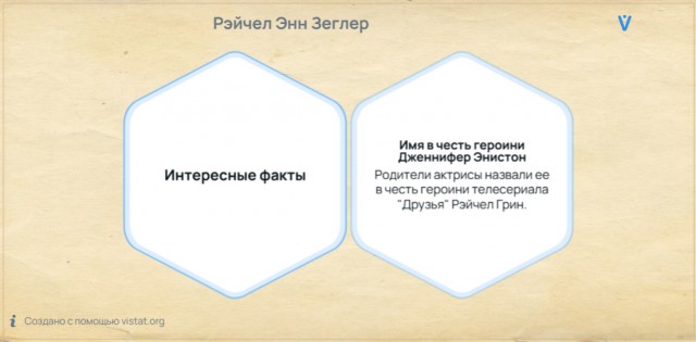 Новая «Белоснежка» провалилась в прокате — она стала самым неудачным ремейком в истории Голливуда