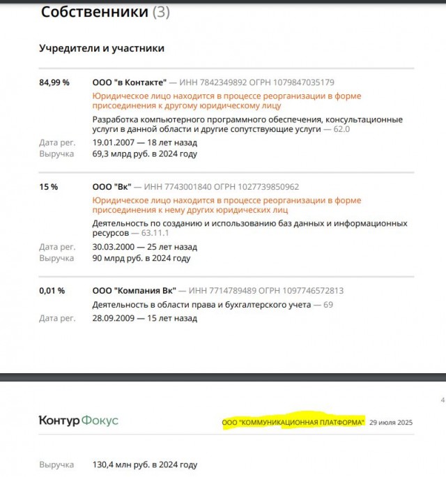 Вся правда про мессенджер Max