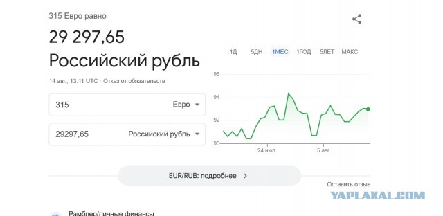 Россияне в Австрии прокатились на метро за 30 тысяч рублей