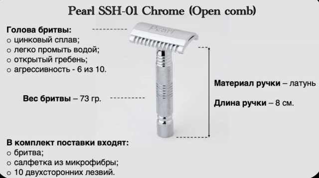 Рейтинг бритвенных станков