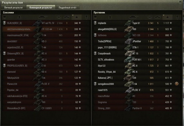 Wargaming 11