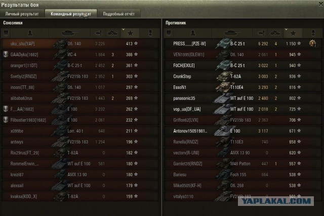 Wargaming 12, WoT сотоварищи
