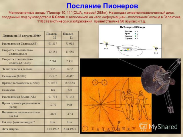 Из созвездия Персея получен инопланетный сигнал