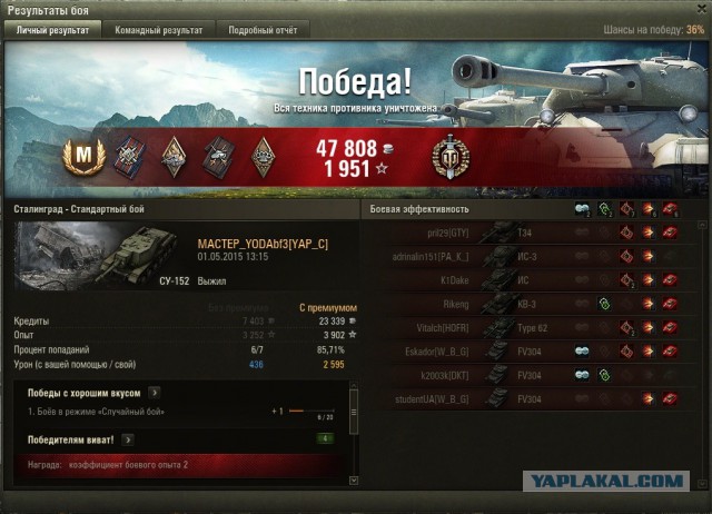 Wargaming 21
