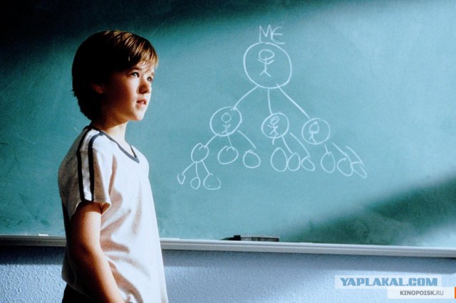 10 фильмов, при просмотре