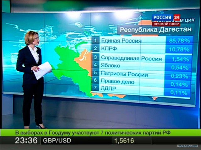 Урна раздора. Нарушения на выборах 2011