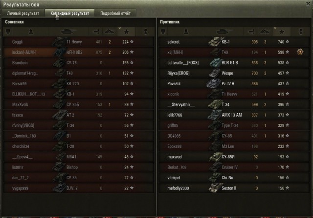 Wargaming 24