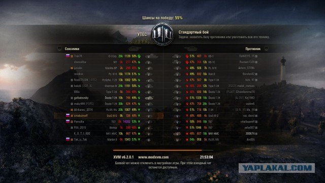 Wargaming 32