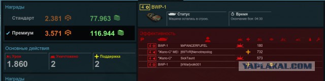 Armored Warfare