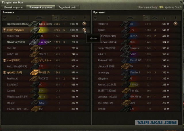 Wargaming 34