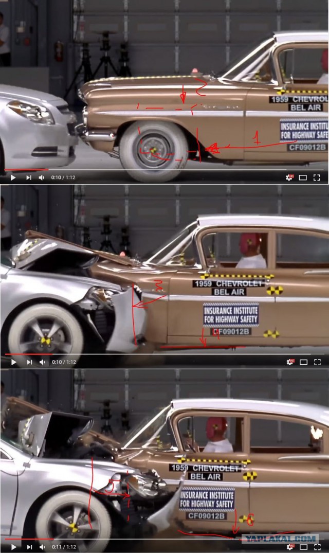 Chevy Impala 67 года безопасная машина! Проверено в ДТП... Но раритет жаль!