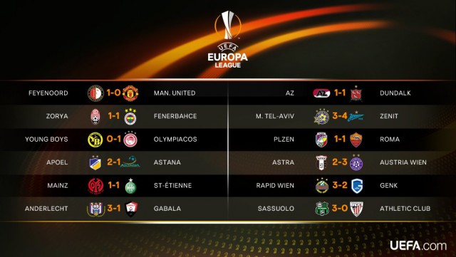 League Europe Сезон 2016/2017