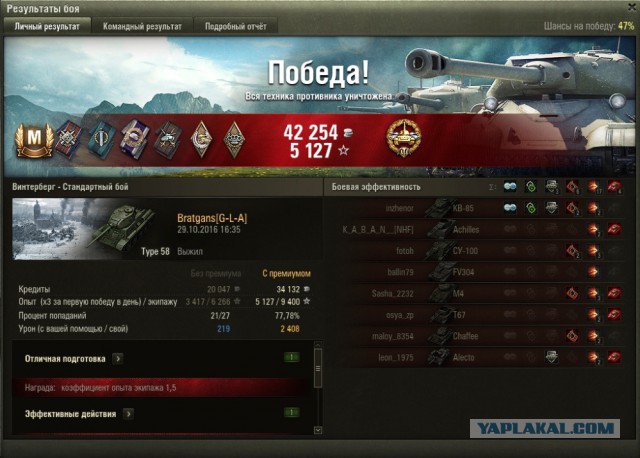 Wargaming 40