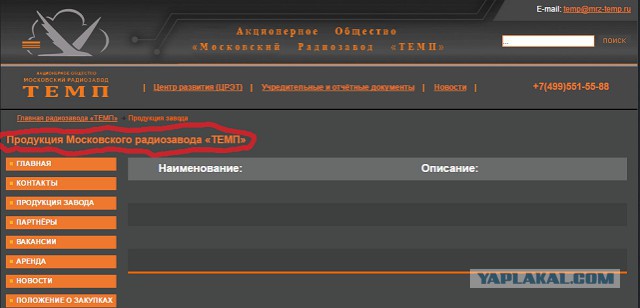 Развалины знаменитой Радиотехники