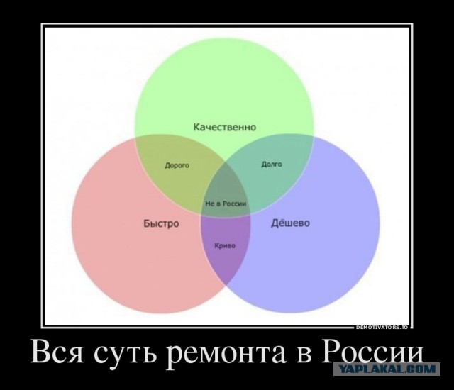 Я неправа?