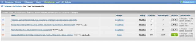 Радио "Свобода" "и общечеловеческие ценности"