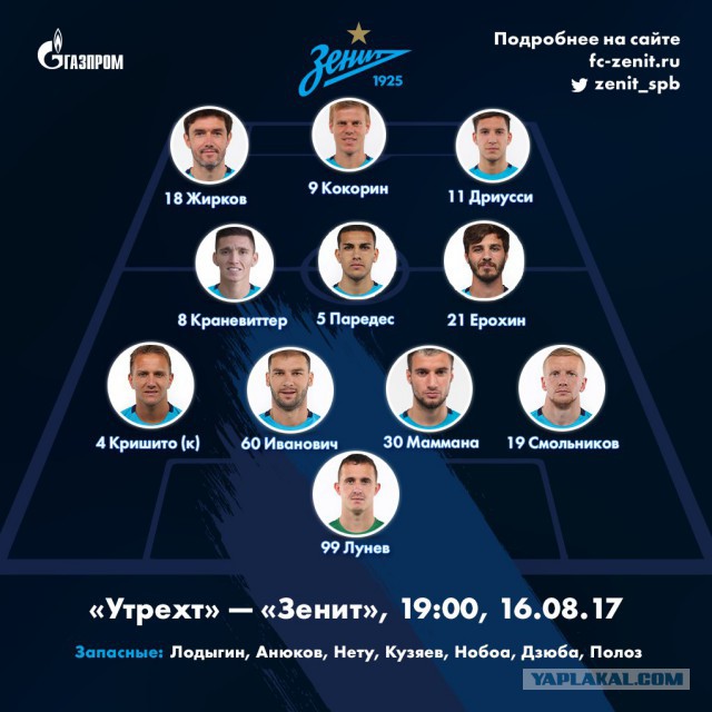 League Europe Сезон 2017/2018
