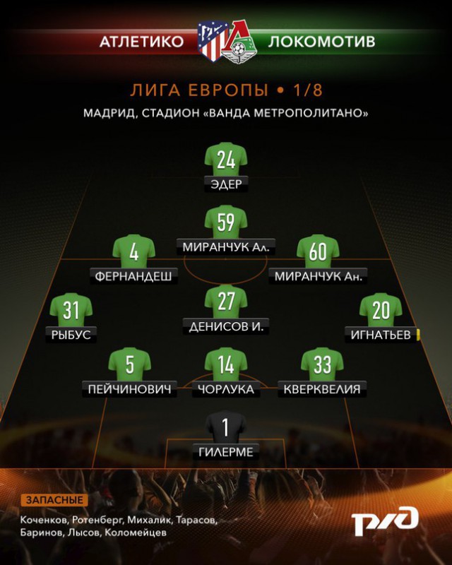 League Europe Сезон 2017/2018 ( 2 часть )