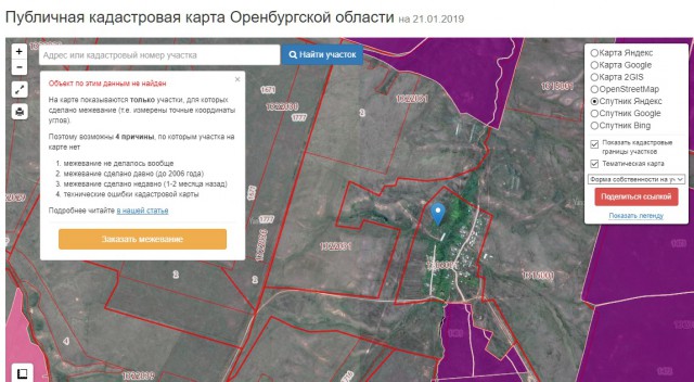 Оренбургская глубинка