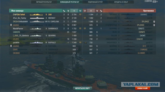 World of Warships - 7