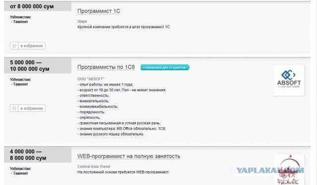 Один миллион узбекских программистов