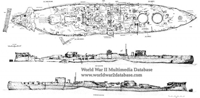 Линкор «USS Arizona» могила для 1177 моряков. Грозная «морская крепость» ВМС США ушла под воду за считанные минуты