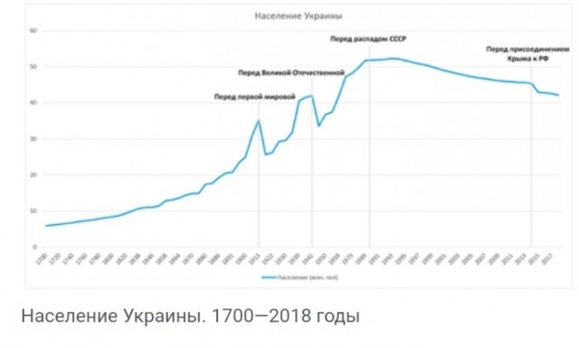 Госпереворот в США завершился