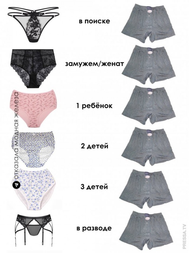 Картинки и мемы для настроения